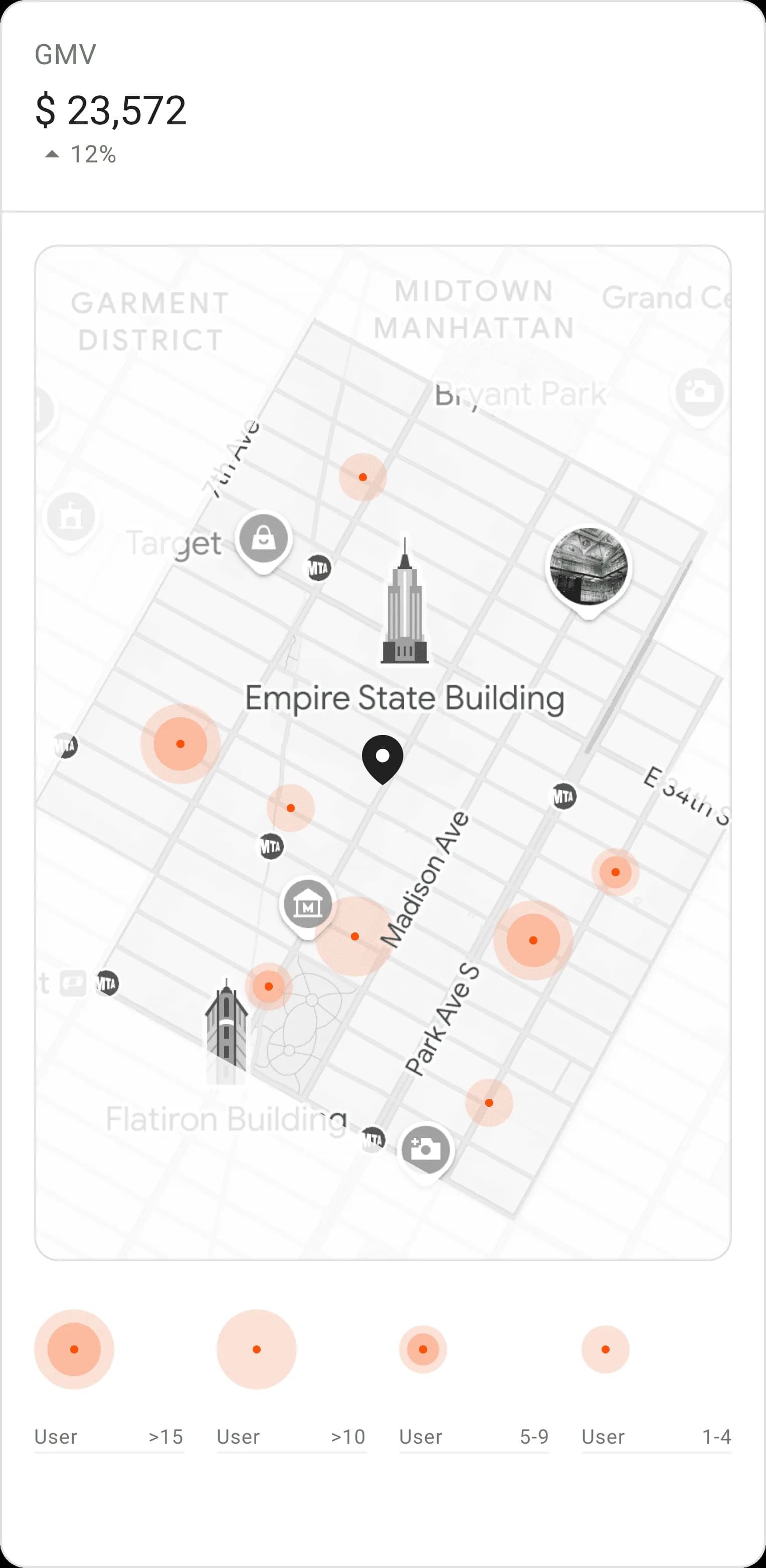 Restaurant customer location and GMV analytics